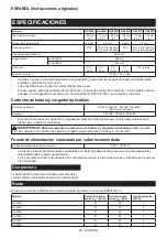 Preview for 69 page of Makita GA006G Instruction Manual