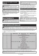 Preview for 80 page of Makita GA006G Instruction Manual