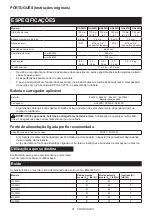 Preview for 81 page of Makita GA006G Instruction Manual