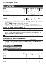 Preview for 105 page of Makita GA006G Instruction Manual