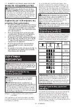 Preview for 111 page of Makita GA006G Instruction Manual