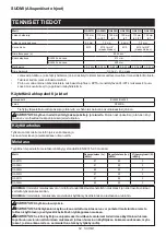 Preview for 54 page of Makita GA029G Instruction Manual