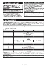 Preview for 83 page of Makita GA029G Instruction Manual