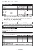 Preview for 99 page of Makita GA029G Instruction Manual