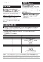 Preview for 38 page of Makita GA035GZ Instruction Manual