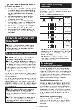 Preview for 55 page of Makita GA035GZ Instruction Manual