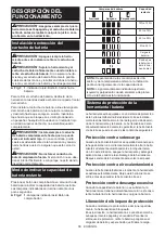 Preview for 66 page of Makita GA035GZ Instruction Manual