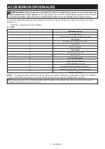 Preview for 71 page of Makita GA035GZ Instruction Manual