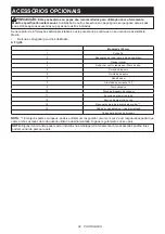 Preview for 82 page of Makita GA035GZ Instruction Manual