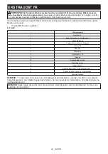 Preview for 92 page of Makita GA035GZ Instruction Manual