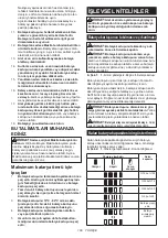 Preview for 109 page of Makita GA035GZ Instruction Manual