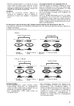 Preview for 57 page of Makita GA4034 Instruction Manual