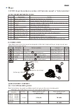 Preview for 2 page of Makita GA4041 Technical Information