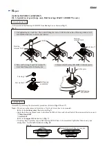 Preview for 9 page of Makita GA4041C Technical Information