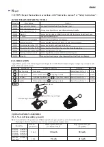 Preview for 2 page of Makita GA4042C Technical Information