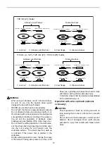 Preview for 10 page of Makita GA4540 Instruction Manual