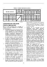 Preview for 16 page of Makita GA4540 Instruction Manual