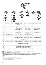 Preview for 76 page of Makita GA4541 Instruction Manual