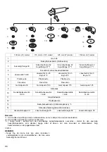 Preview for 86 page of Makita GA4541 Instruction Manual