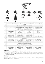 Preview for 97 page of Makita GA4541 Instruction Manual