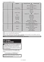 Preview for 20 page of Makita GA4590 Instruction Manual