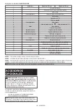 Preview for 90 page of Makita GA4590 Instruction Manual