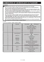 Preview for 116 page of Makita GA4590 Instruction Manual