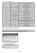 Preview for 62 page of Makita GA4594 Instruction Manual