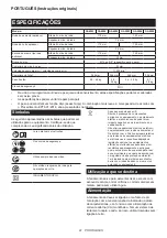 Preview for 91 page of Makita GA4594 Instruction Manual