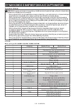 Preview for 130 page of Makita GA4594 Instruction Manual