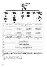 Preview for 22 page of Makita GA5040CZ1 Instruction Manual