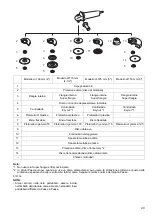 Preview for 43 page of Makita GA5040CZ1 Instruction Manual