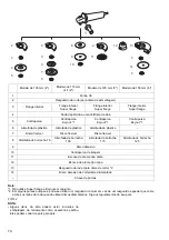 Preview for 74 page of Makita GA5040CZ1 Instruction Manual