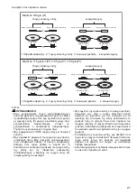 Preview for 91 page of Makita GA5040CZ1 Instruction Manual