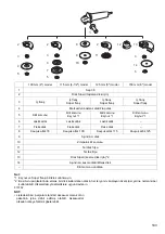 Preview for 103 page of Makita GA5040CZ1 Instruction Manual