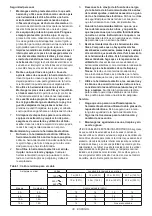 Preview for 30 page of Makita GA7064 Instruction Manual