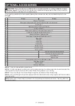 Preview for 17 page of Makita GA7070Y Instruction Manual