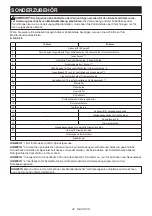 Preview for 40 page of Makita GA7070Y Instruction Manual