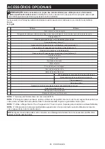 Preview for 85 page of Makita GA7070Y Instruction Manual