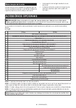 Preview for 84 page of Makita GA7071 Instruction Manual