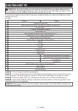 Preview for 95 page of Makita GA7071 Instruction Manual