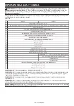 Preview for 107 page of Makita GA7071 Instruction Manual