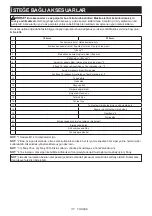 Preview for 117 page of Makita GA7071 Instruction Manual