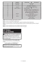 Preview for 18 page of Makita GA9012C Instruction Manual