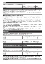 Preview for 20 page of Makita GA9012C Instruction Manual