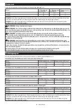 Preview for 33 page of Makita GA9012C Instruction Manual