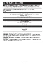 Preview for 53 page of Makita GA9061 Instruction Manual