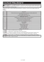 Preview for 49 page of Makita GA9063 Instruction Manual