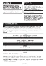 Preview for 78 page of Makita GA9063 Instruction Manual