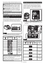 Preview for 29 page of Makita GCV07 Instruction Manual